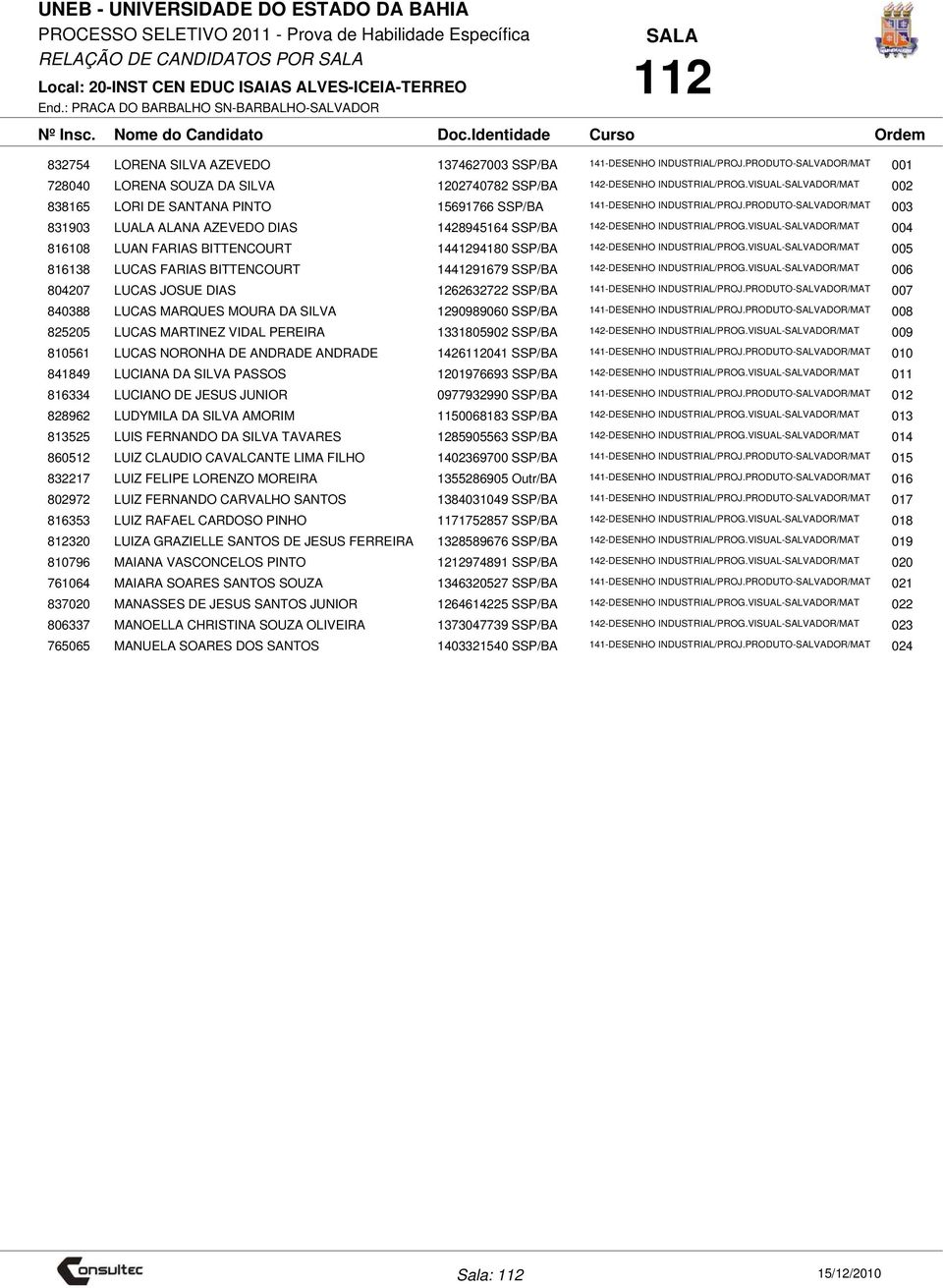 PRODUTO-SALVADOR/MAT 003 831903 LUALA ALANA AZEVEDO DIAS 1428945164 SSP/BA 142-DESENHO INDUSTRIAL/PROG.