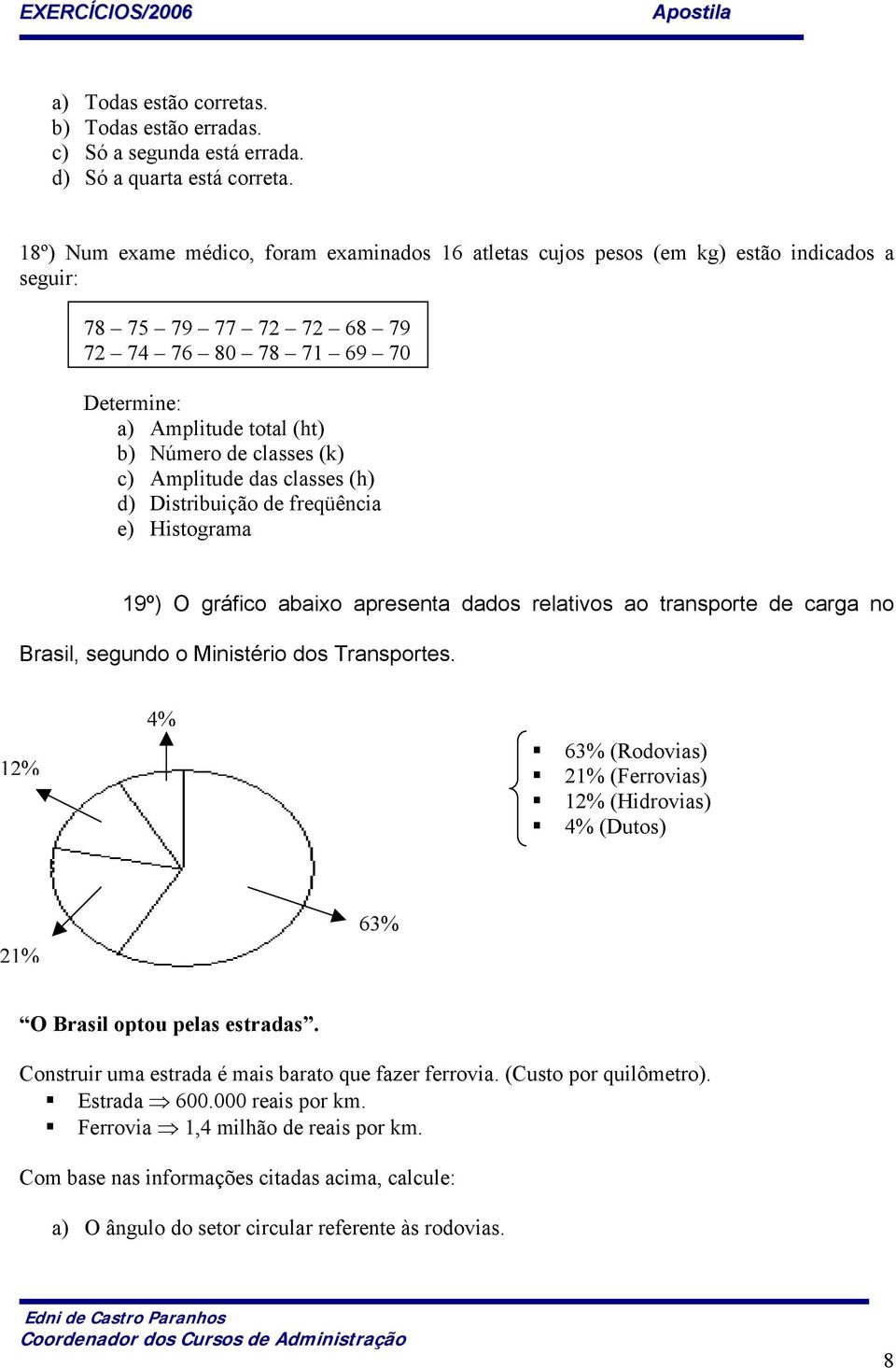 classes (k) c) Amplitude das classes (h) d) Distribuição de freqüência e) Histograma 19º) O gráfico abaixo apresenta dados relativos ao transporte de carga no Brasil, segundo o Ministério dos
