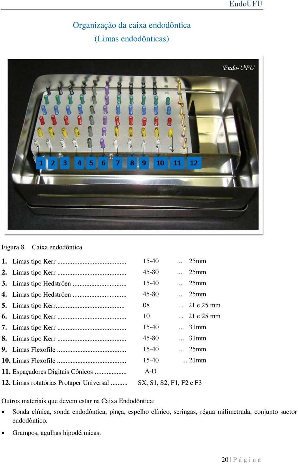 Limas Flexofile... 15-40... 25mm 10. Limas Flexofile... 15-40... 21mm 11. Espaçadores Digitais Cônicos... A-D 12. Limas rotatórias Protaper Universal.