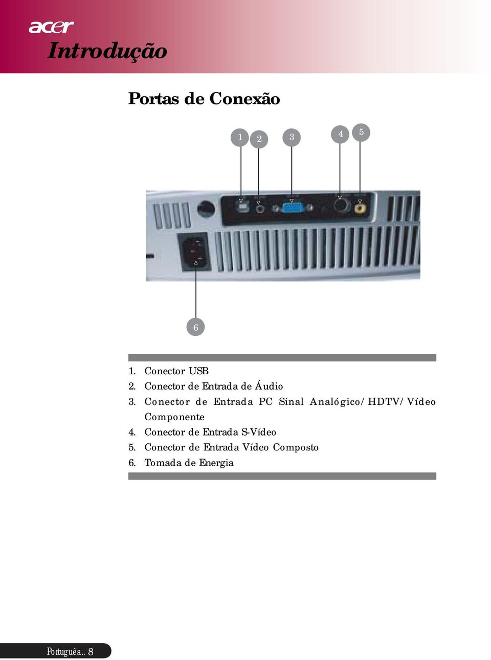 Conector de Entrada PC Sinal Analógico/HDTV/Vídeo Componente 4.