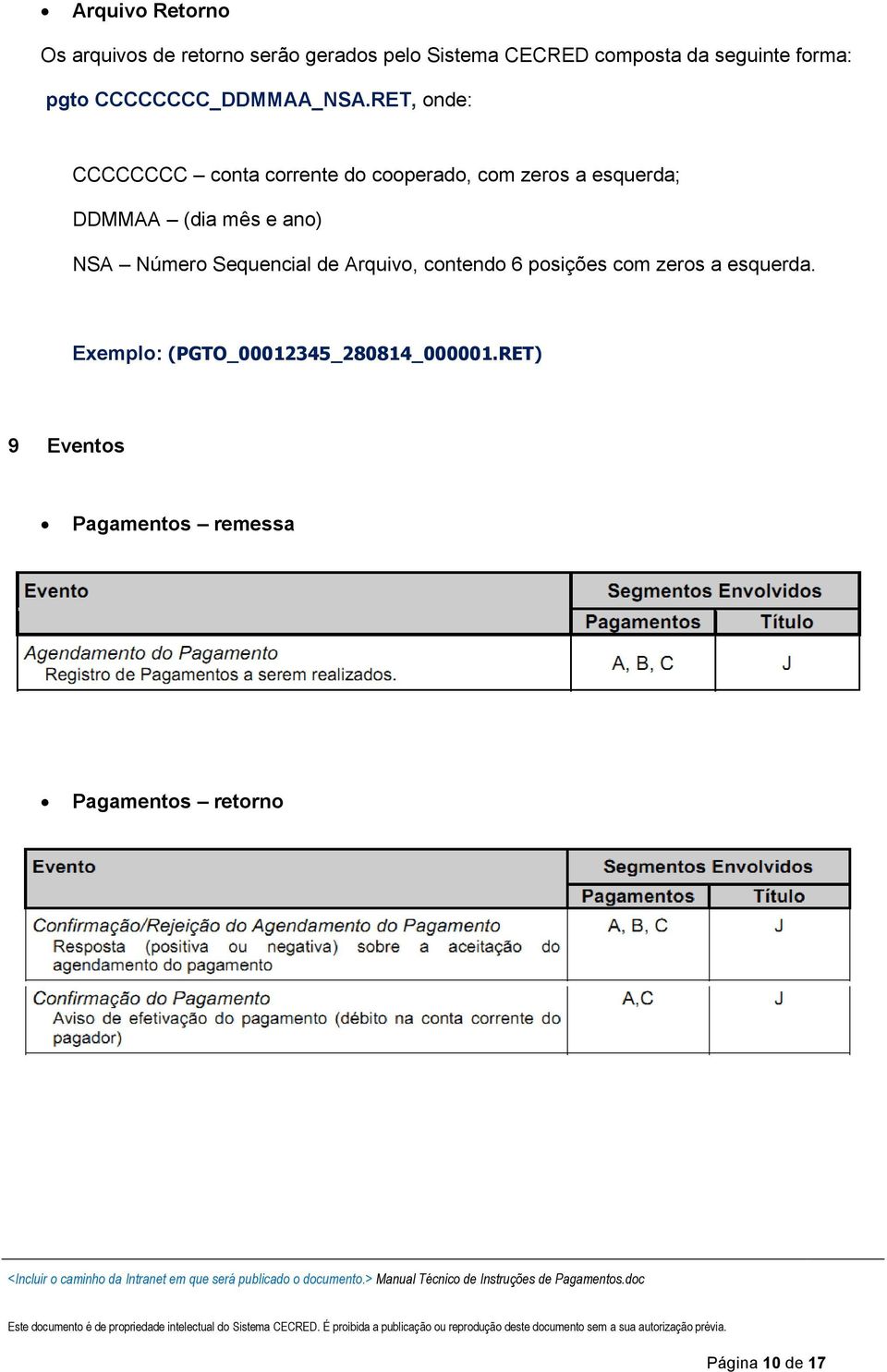 RET, onde: CCCCCCCC conta corrente do cooperado, com zeros a esquerda; DDMMAA (dia mês e ano) NSA