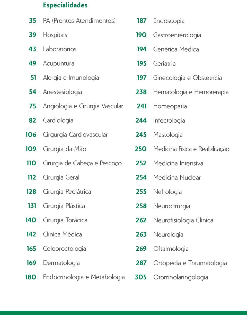 da Mão 250 Medicina Física e Reabilitação 110 Cirurgia de Cabeça e Pescoço 252 Medicina Intensiva 112 Cirurgia Geral 254 Medicina Nuclear 128 Cirurgia Pediátrica 255 Nefrologia 131 Cirurgia Plástica