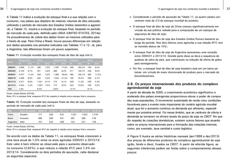 Já, a Tabela 12, mostra a evolução do estoque final, baseada no período de mercado de cada país, definido pelo USDA (UNITED STATES, 2014a).