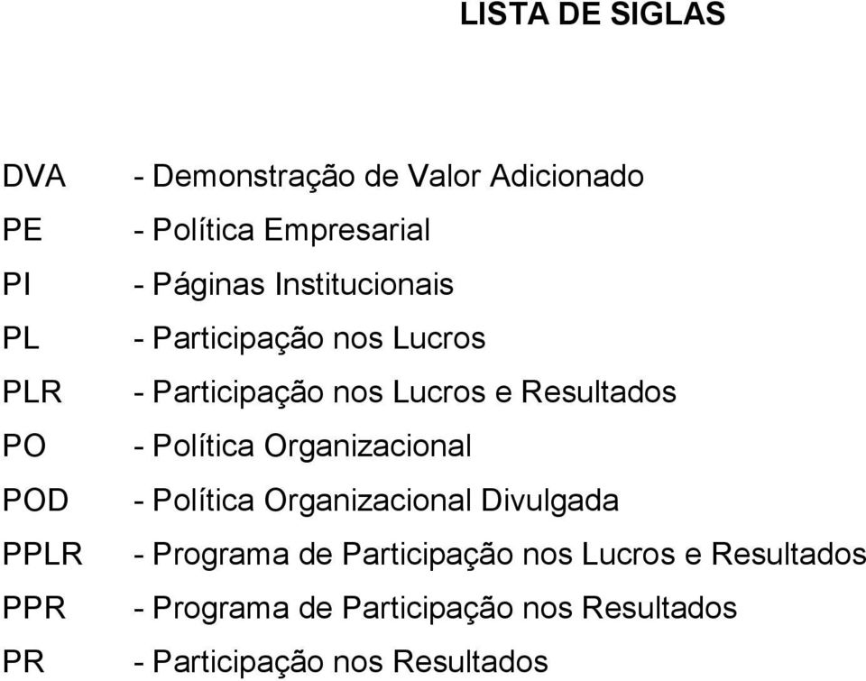 Lucros e Resultados - Política Organizacional - Política Organizacional Divulgada - Programa de