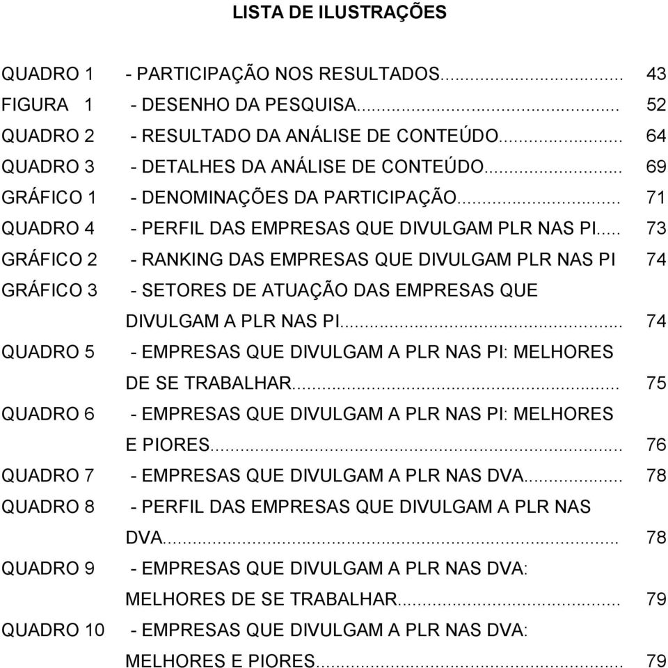 .. 73 GRÁFICO 2 - RANKING DAS EMPRESAS QUE DIVULGAM PLR NAS PI 74 GRÁFICO 3 - SETORES DE ATUAÇÃO DAS EMPRESAS QUE DIVULGAM A PLR NAS PI.