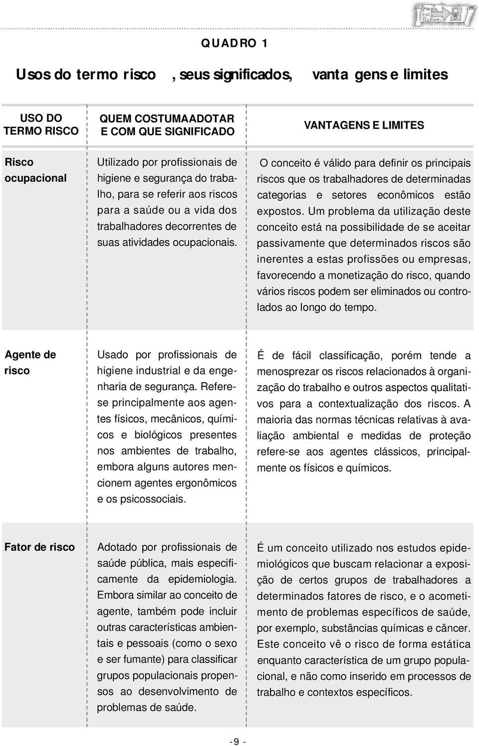 O conceito é válido para definir os principais riscos que os trabalhadores de determinadas categorias e setores econômicos estão expostos.