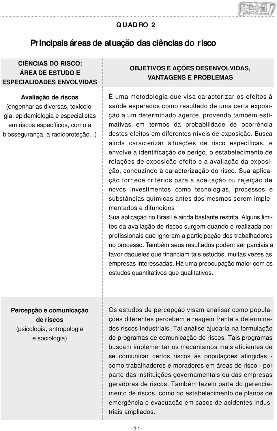 ..) OBJETIVOS E AÇÕES DESENVOLVIDAS, VANTAGENS E PROBLEMAS É uma metodologia que visa caracterizar os efeitos à saúde esperados como resultado de uma certa exposição a um determinado agente, provendo