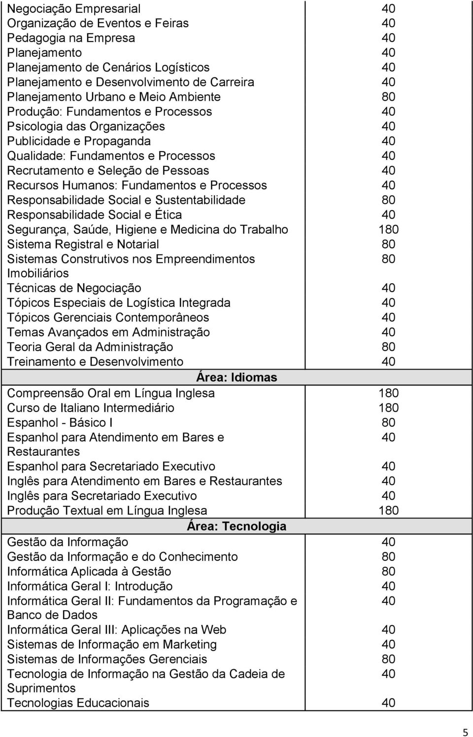 Recursos Humanos: Fundamentos e Processos 40 Responsabilidade Social e Sustentabilidade Responsabilidade Social e Ética 40 Segurança, Saúde, Higiene e Medicina do Trabalho 1 Sistema Registral e