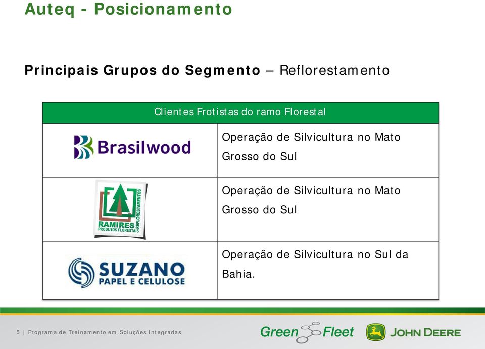 Grosso do Sul Operação de Silvicultura no Mato Grosso do Sul Operação de