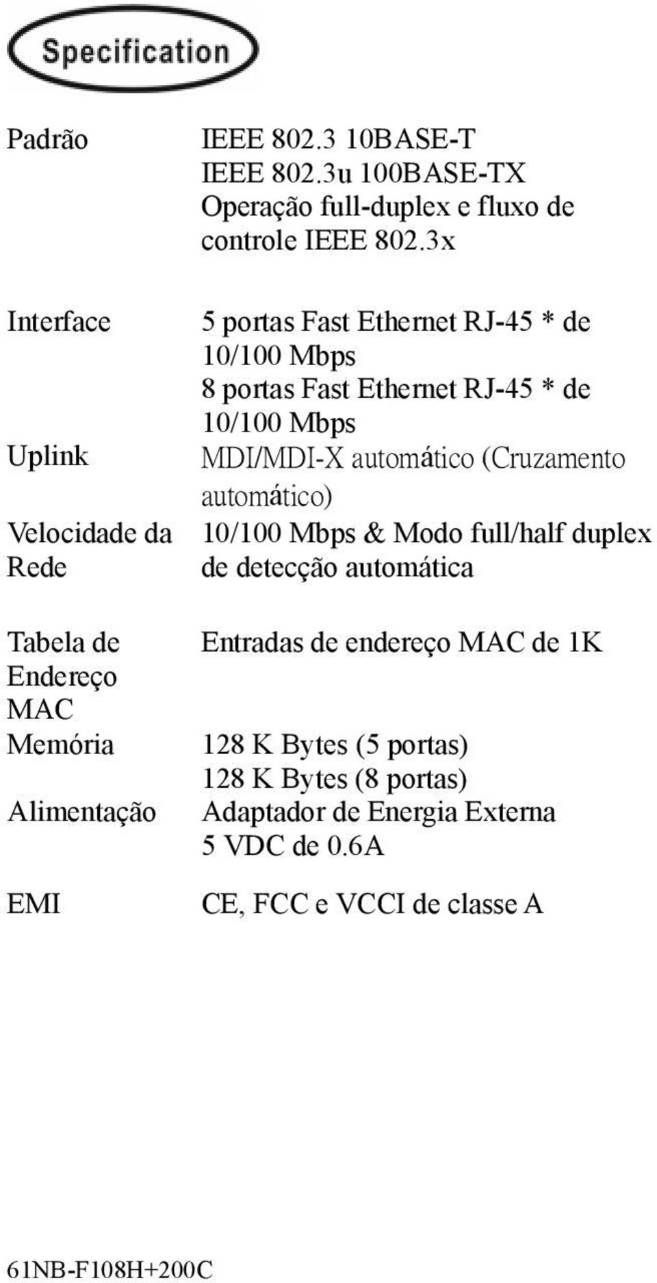 3x 5 portas Fast Ethernet RJ-45 * de 10/100 Mbps 8 portas Fast Ethernet RJ-45 * de 10/100 Mbps MDI/MDI-X automático (Cruzamento