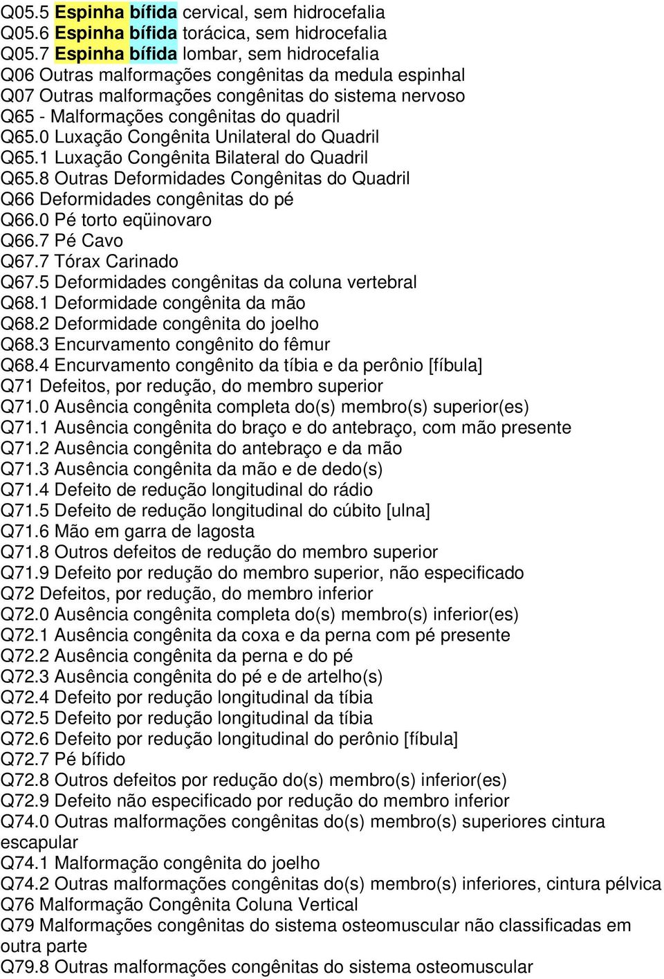 0 Luxação Congênita Unilateral do Quadril Q65.1 Luxação Congênita Bilateral do Quadril Q65.8 Outras Deformidades Congênitas do Quadril Q66 Deformidades congênitas do pé Q66.0 Pé torto eqüinovaro Q66.