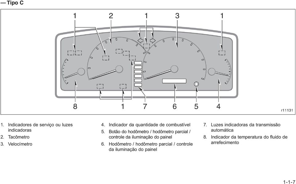 Botão do hodômetro / hodômetro parcial / controle da iluminação do painel 6.