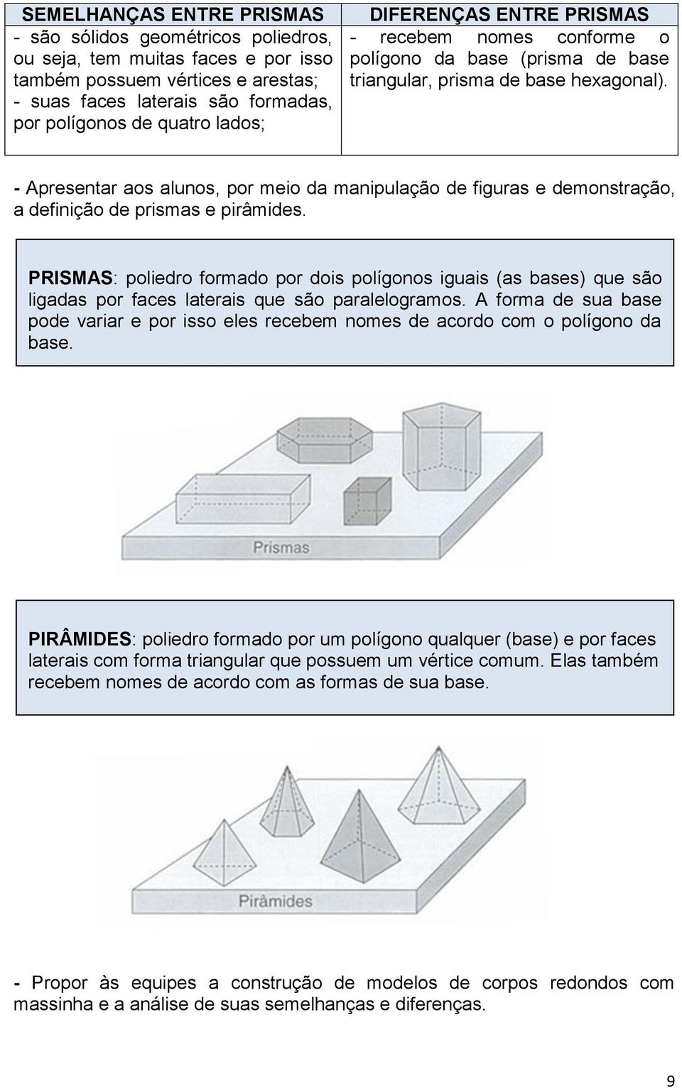 - Apresentar aos alunos, por meio da manipulação de figuras e demonstração, a definição de prismas e pirâmides.