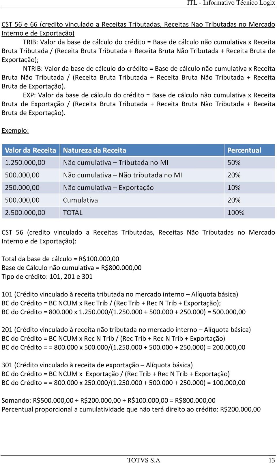 Não Tributada / (Receita Bruta Tributada + Receita Bruta Não Tributada + Receita Bruta de Exportação).