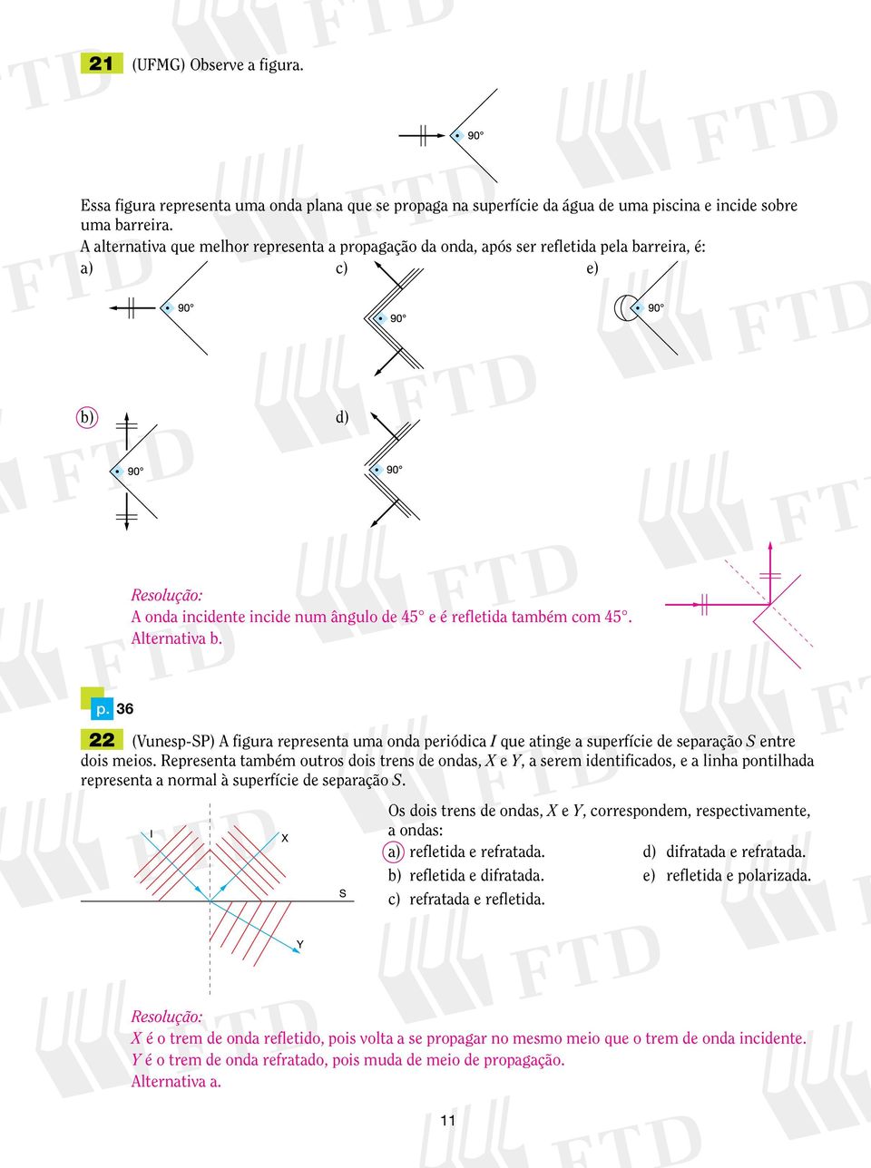 Representa também outros dois trens de ondas, X e Y, a serem identificados, e a linha pontilhada representa a normal à superfície de separação S.