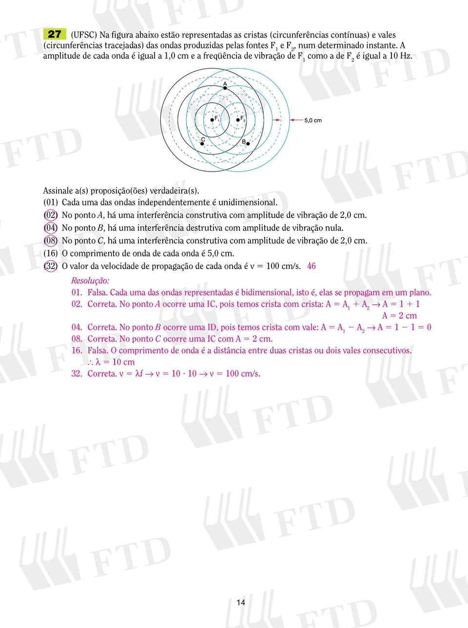 (01) Cada uma das ondas independentemente é unidimensional. (0) No ponto A, há uma interferência construtiva com amplitude de vibração de,0 cm.