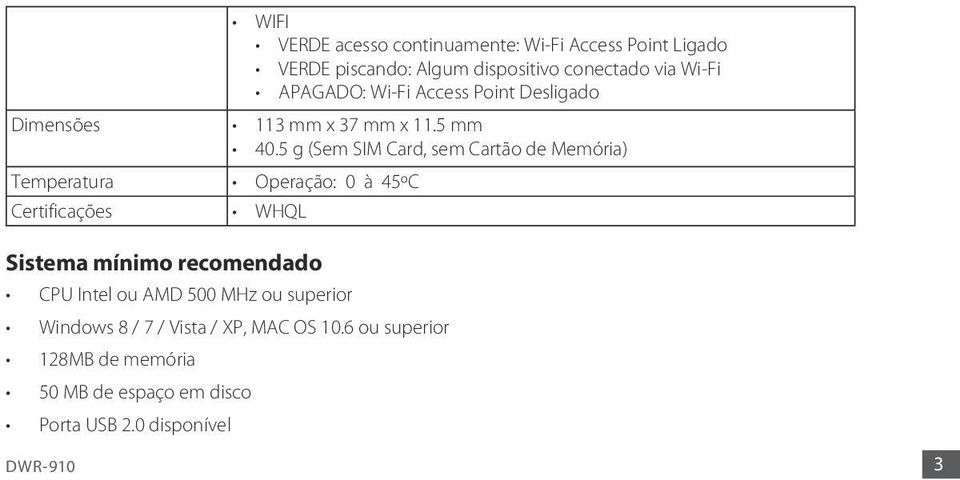 5 g (Sem SIM Card, sem Cartão de Memória) Temperatura Operação: 0 à 45ºC Certificações WHQL Sistema mínimo recomendado