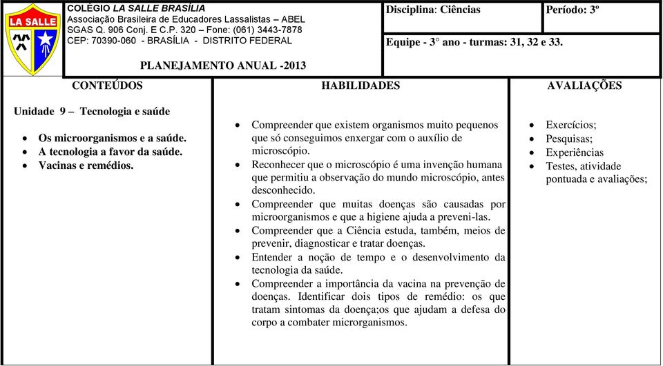 Reconhecer que o microscópio é uma invenção humana que permitiu a observação do mundo microscópio, antes desconhecido.