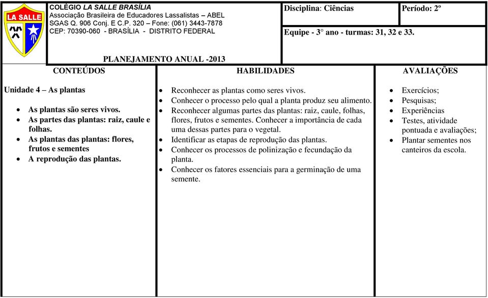 Conhecer o processo pelo qual a planta produz seu alimento. Reconhecer algumas partes das plantas: raiz, caule, folhas, flores, frutos e sementes.