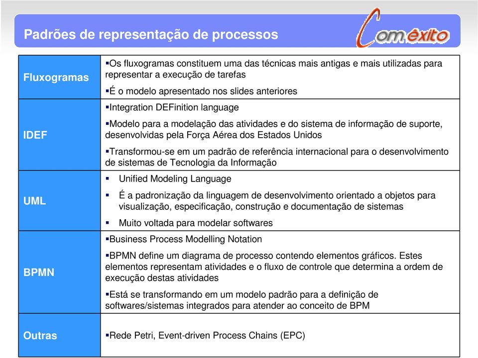 um padrão de referência internacional para o desenvolvimento de sistemas de Tecnologia da Informação Unified Modeling Language É a padronização da linguagem de desenvolvimento orientado a objetos