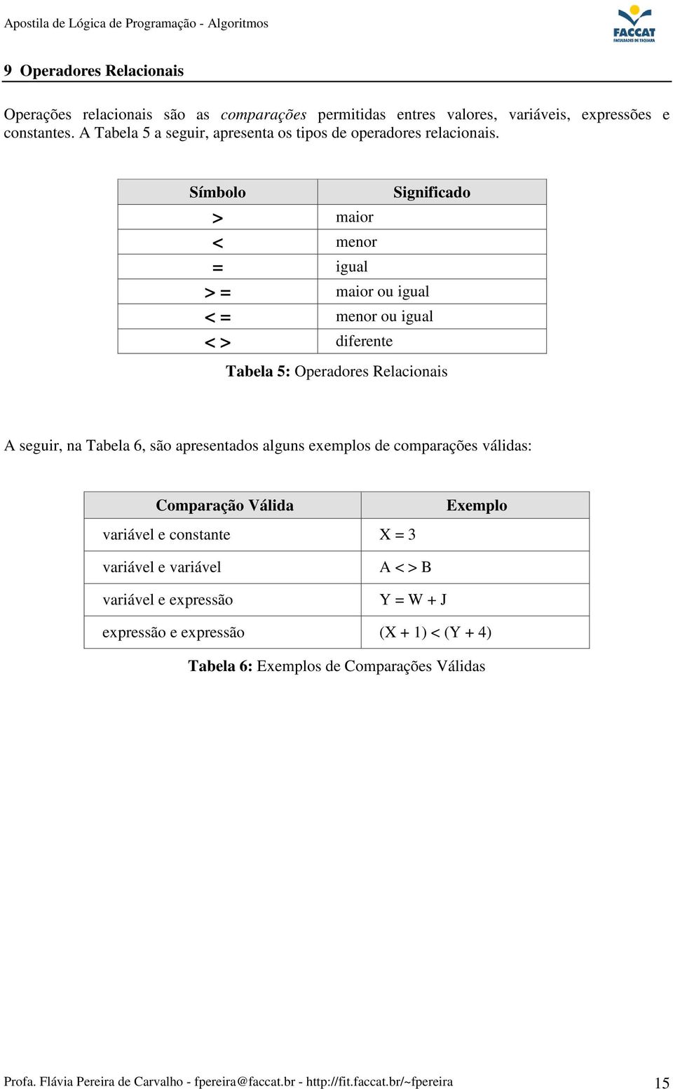 Símbolo Significado > maior < menor = igual > = maior ou igual < = menor ou igual < > diferente Tabela 5: Operadores Relacionais A seguir, na Tabela 6, são apresentados