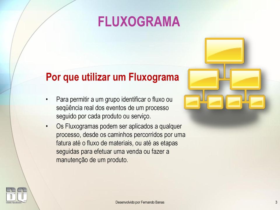 Os Fluxogramas podem ser aplicados a qualquer processo, desde os caminhos percorridos por