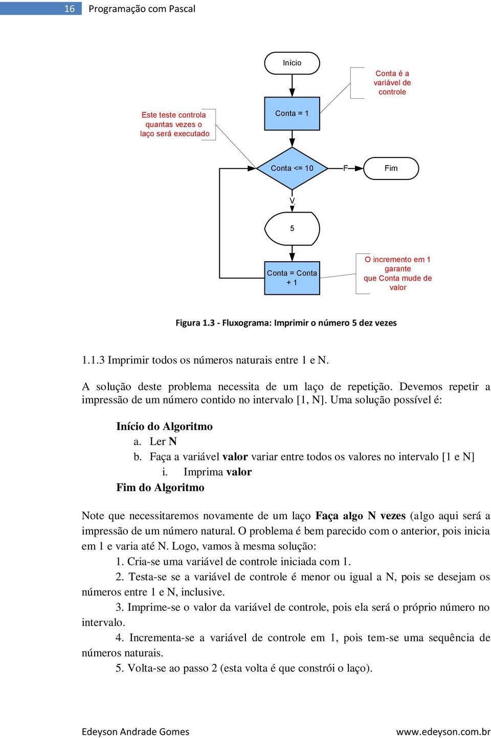 Devemos repetir a impressão de um número contido no intervalo [1, N]. Uma solução possível é: Início do Algoritmo a. Ler N b.