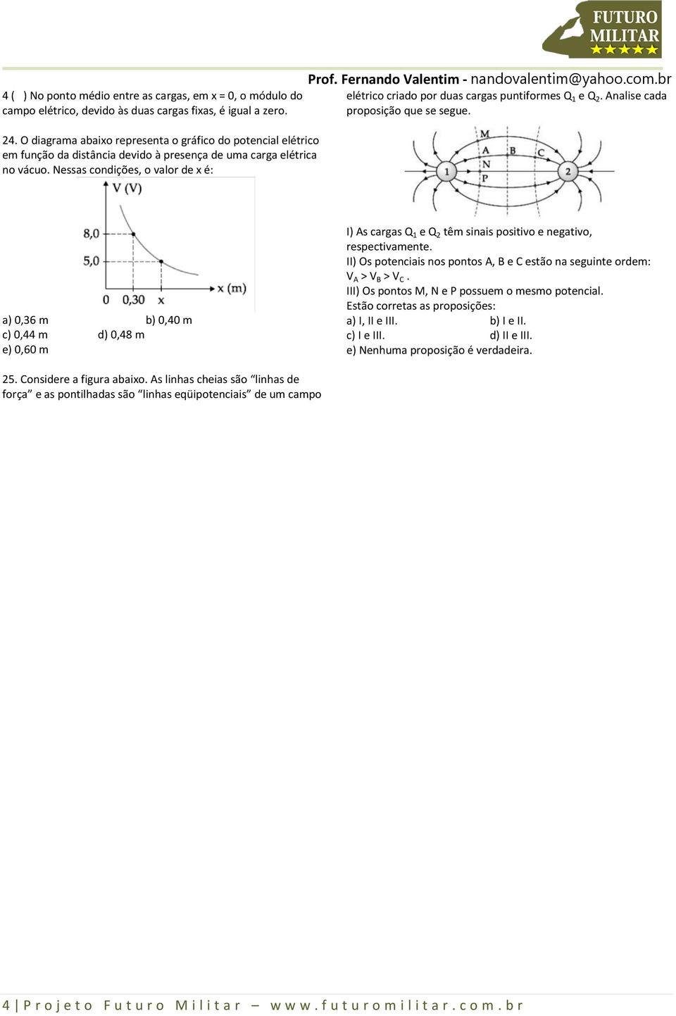 Nessas condições, o valor de x é: elétrico criado por duas cargas puntiformes Q 1 e Q 2. Analise cada proposição que se segue.