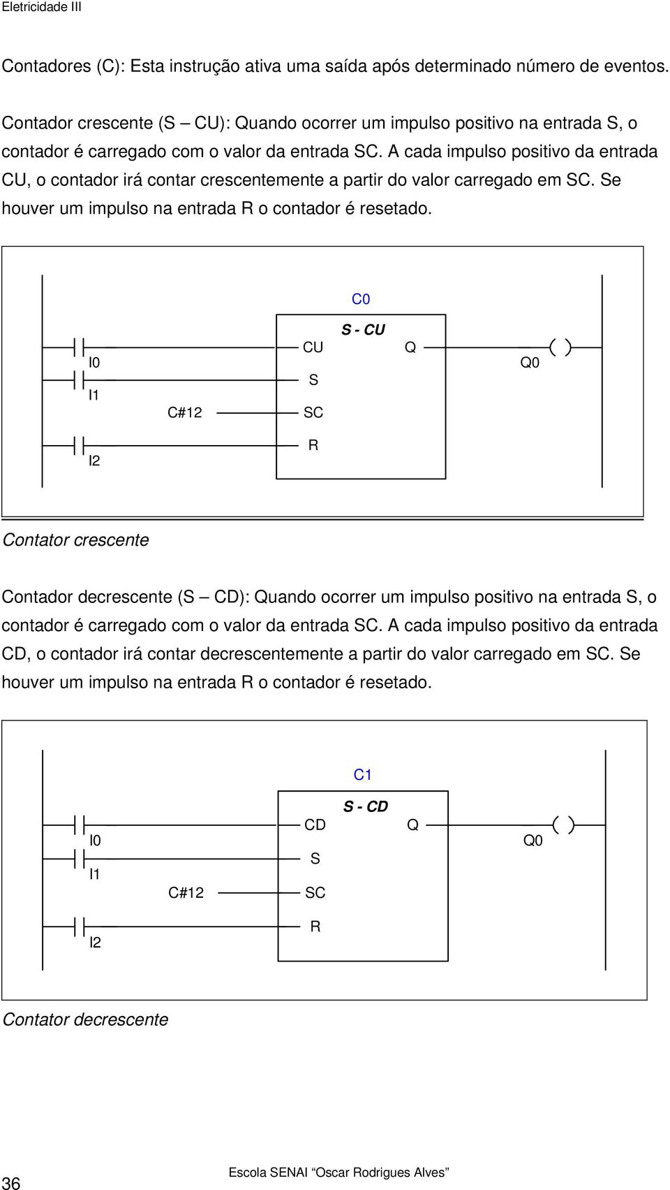 A cada impulso positivo da entrada CU, o contador irá contar crescentemente a partir do valor carregado em SC. Se houver um impulso na entrada R o contador é resetado.