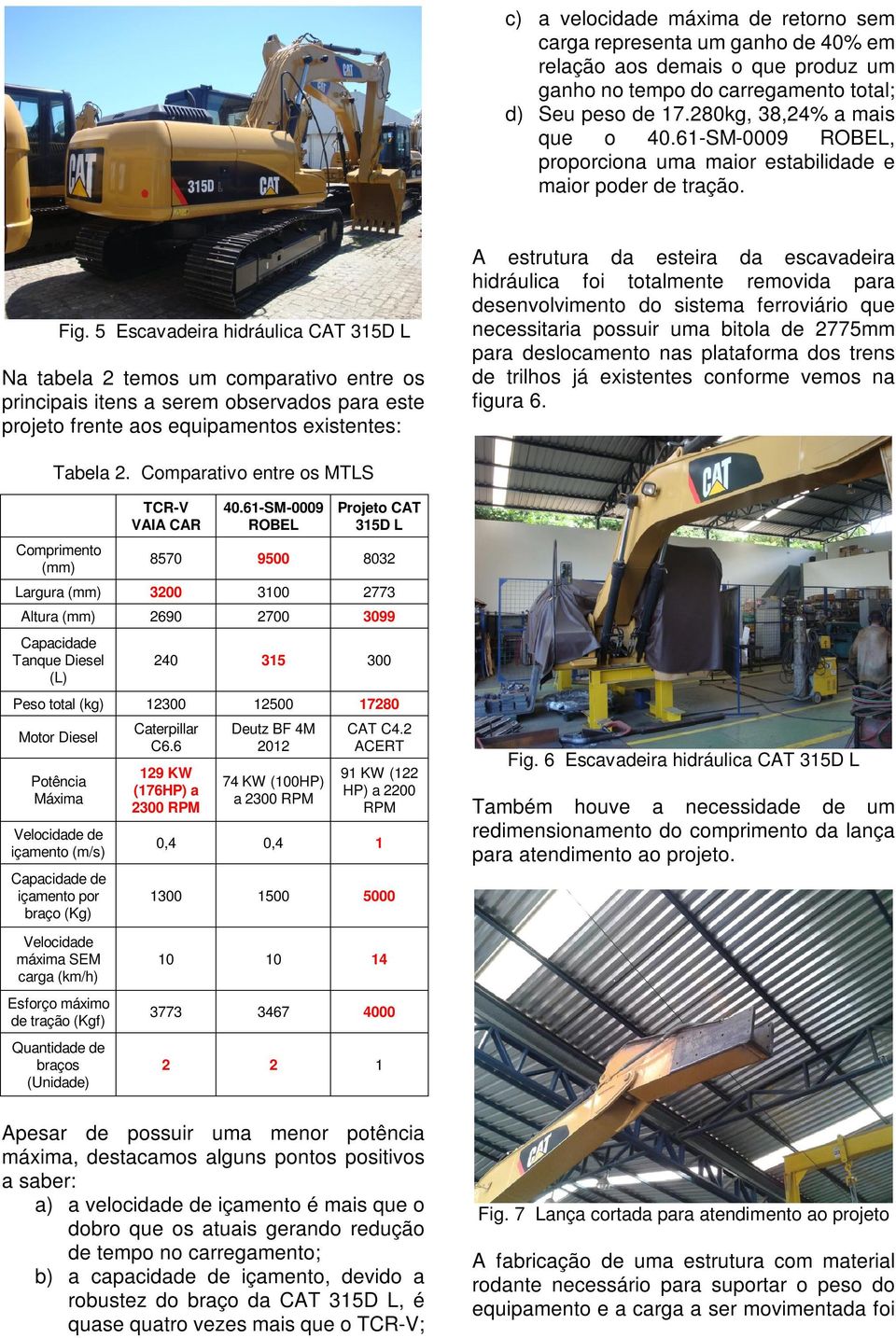 5 Escavadeira hidráulica CAT 315D L Na tabela 2 temos um comparativo entre os principais itens a serem observados para este projeto frente aos equipamentos existentes: A estrutura da esteira da