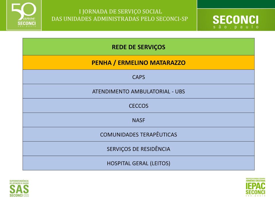 - UBS CECCOS NASF COMUNIDADES