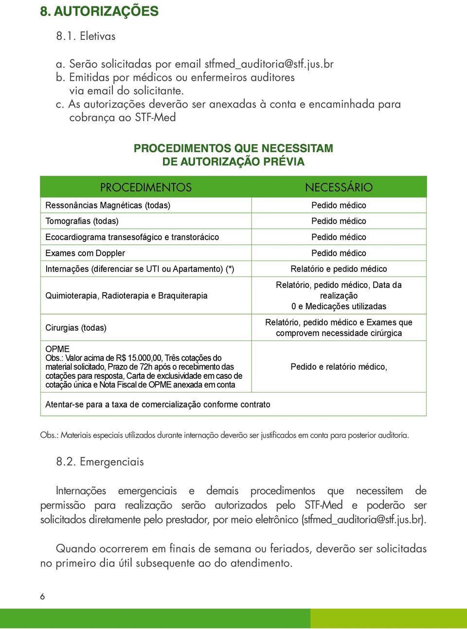 (todas) Ecocardiograma transesofágico e transtorácico Exames com Doppler Internações (diferenciar se UTI ou Apartamento) (*) Quimioterapia, Radioterapia e Braquiterapia Cirurgias (todas) OPME Obs.