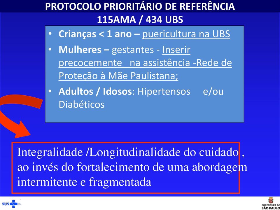 Paulistana; Adultos / Idosos: Hipertensos Diabéticos e/ou Integralidade