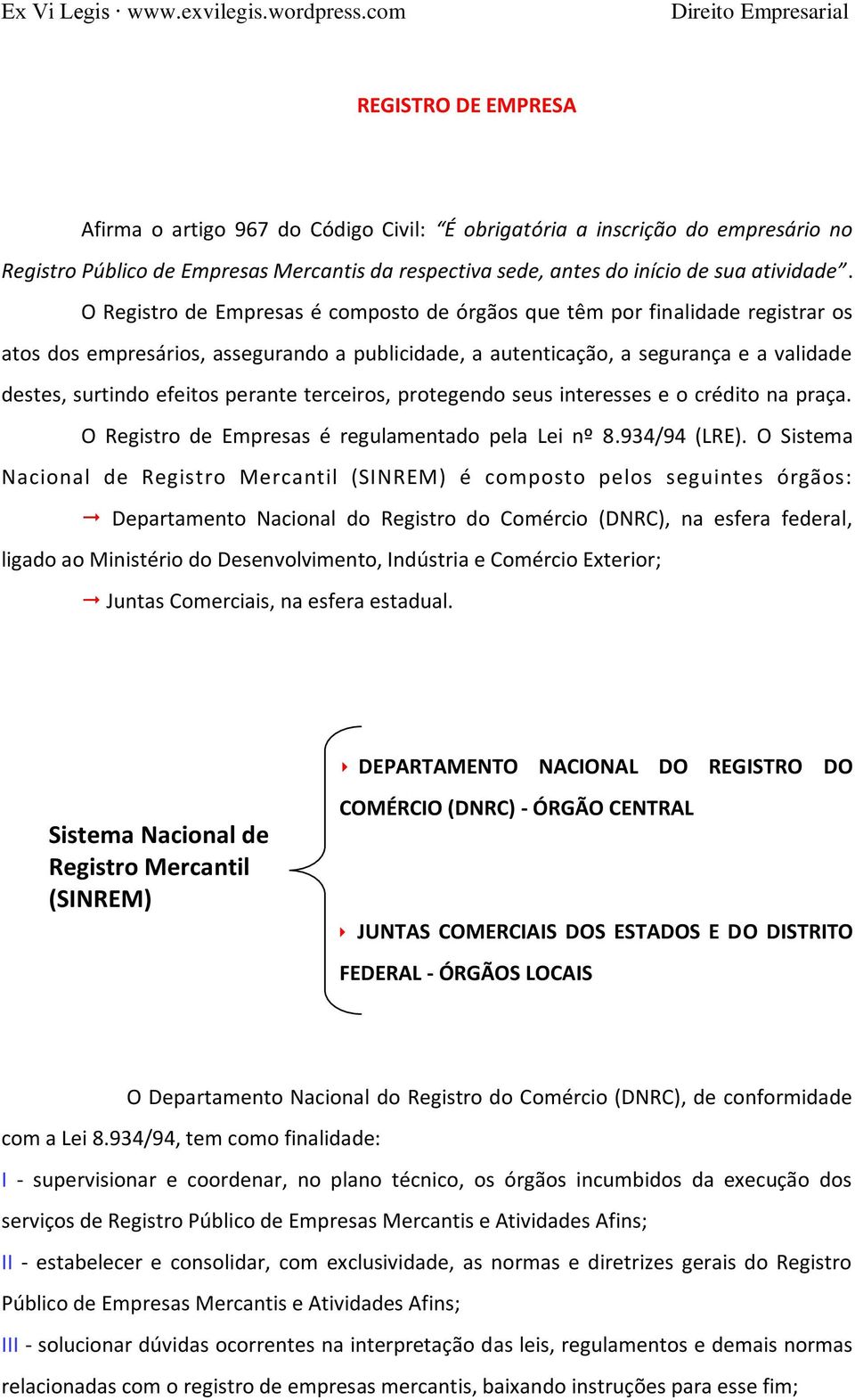 perante terceiros, protegendo seus interesses e o crédito na praça. O Registro de Empresas é regulamentado pela Lei nº 8.934/94 (LRE).