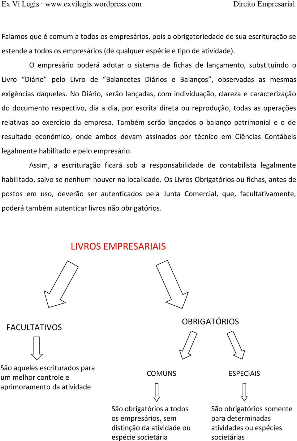 No Diário, serão lançadas, com individuação, clareza e caracterização do documento respectivo, dia a dia, por escrita direta ou reprodução, todas as operações relativas ao exercício da empresa.