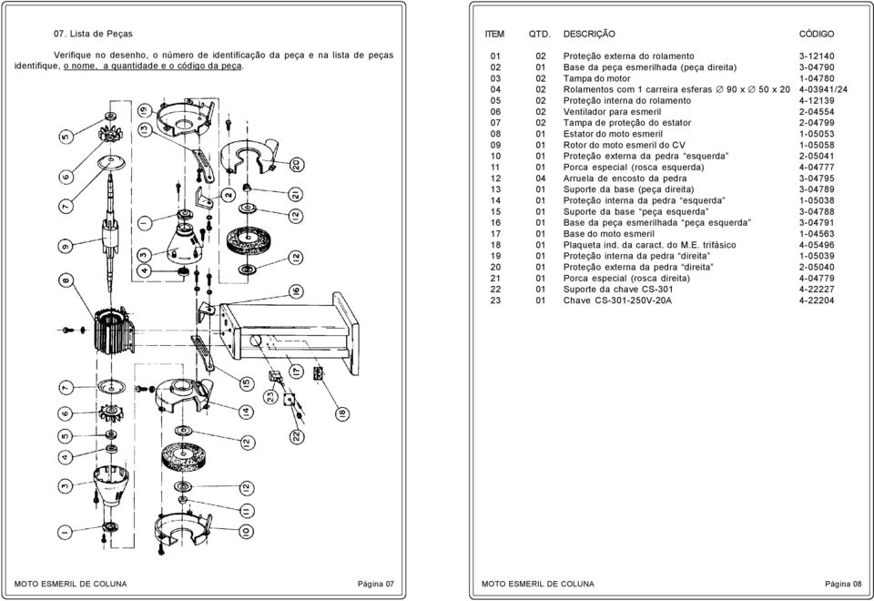 4-03941/24 05 02 Proteção interna do rolamento 4-12139 06 02 Ventilador para esmeril 2-04554 07 02 Tampa de proteção do estator 2-04799 08 01 Estator do moto esmeril 1-05053 09 01 Rotor do moto