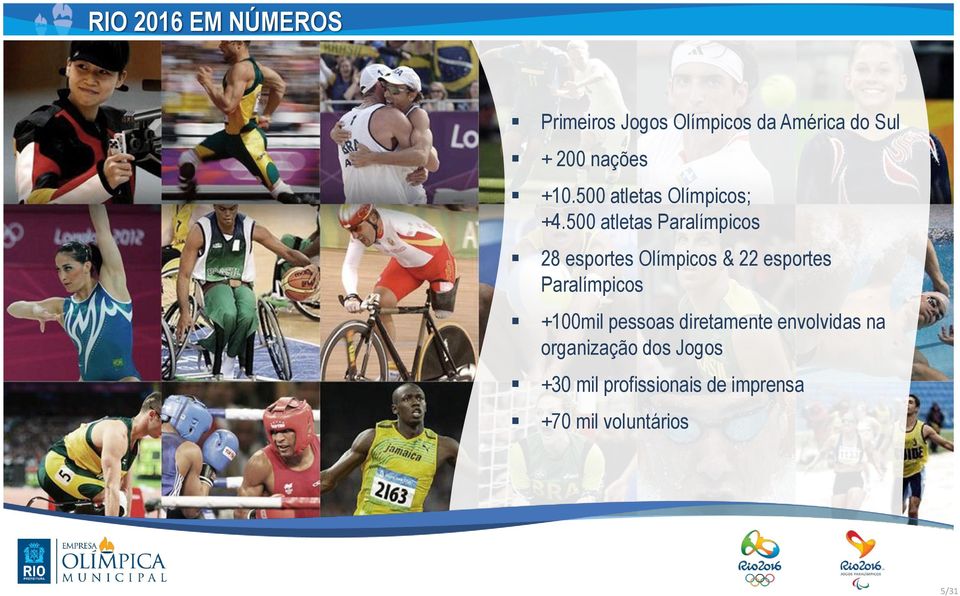 500 atletas Paralímpicos 28 esportes Olímpicos & 22 esportes Paralímpicos