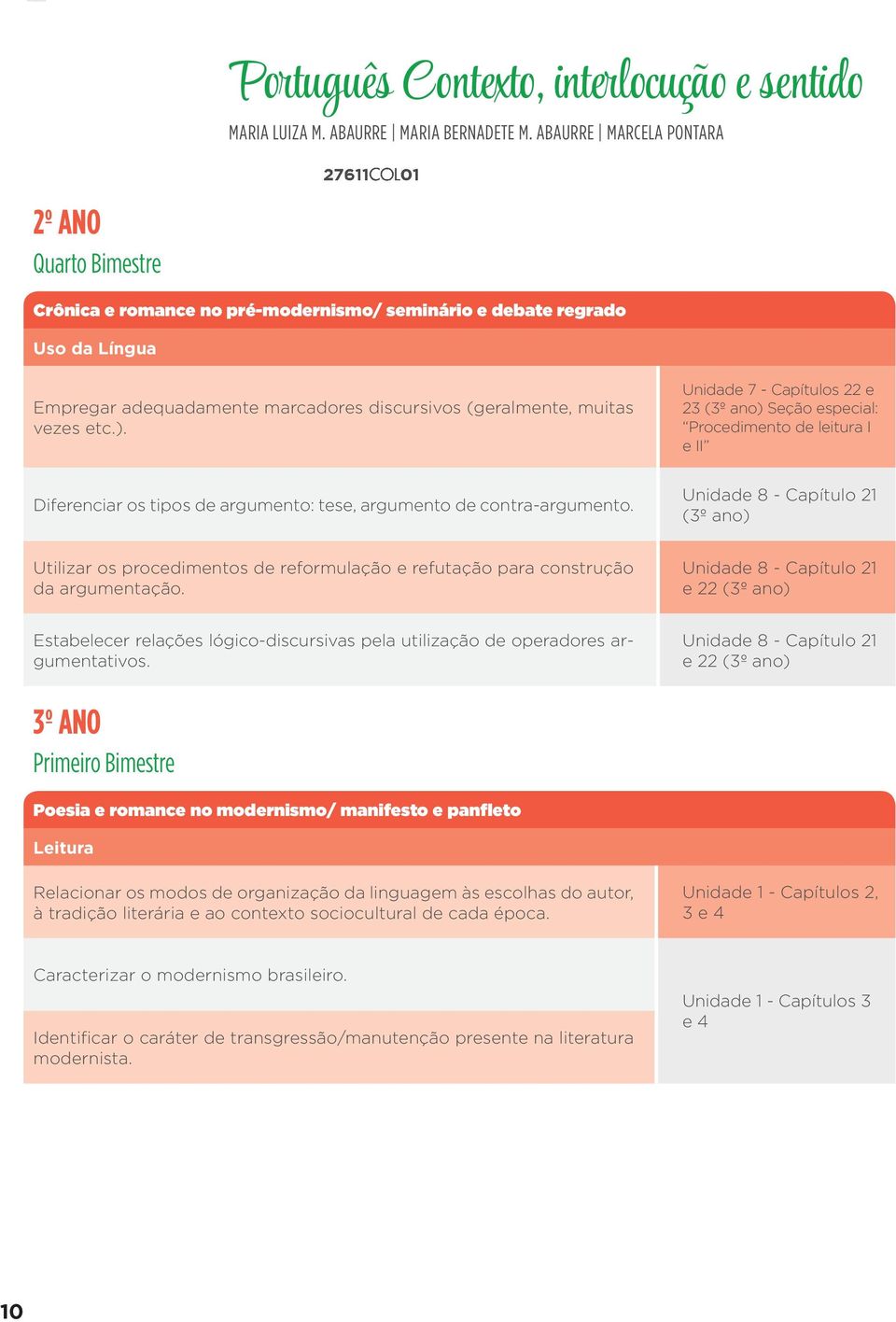 muitas vezes etc.). Unidade 7 - Capítulos 22 e 23 (3º ano) Seção especial: Procedimento de leitura I e II Diferenciar os tipos de argumento: tese, argumento de contra-argumento.