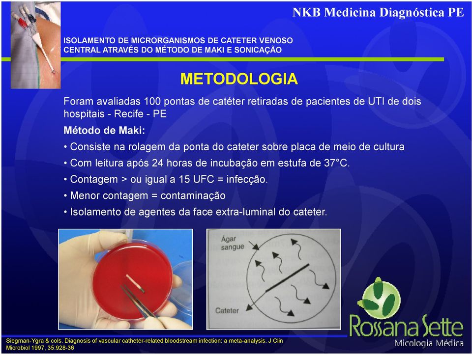 Contagem > ou igual a 15 UFC = infecção. Menor contagem = contaminação Isolamento de agentes da face extra-luminal do cateter.