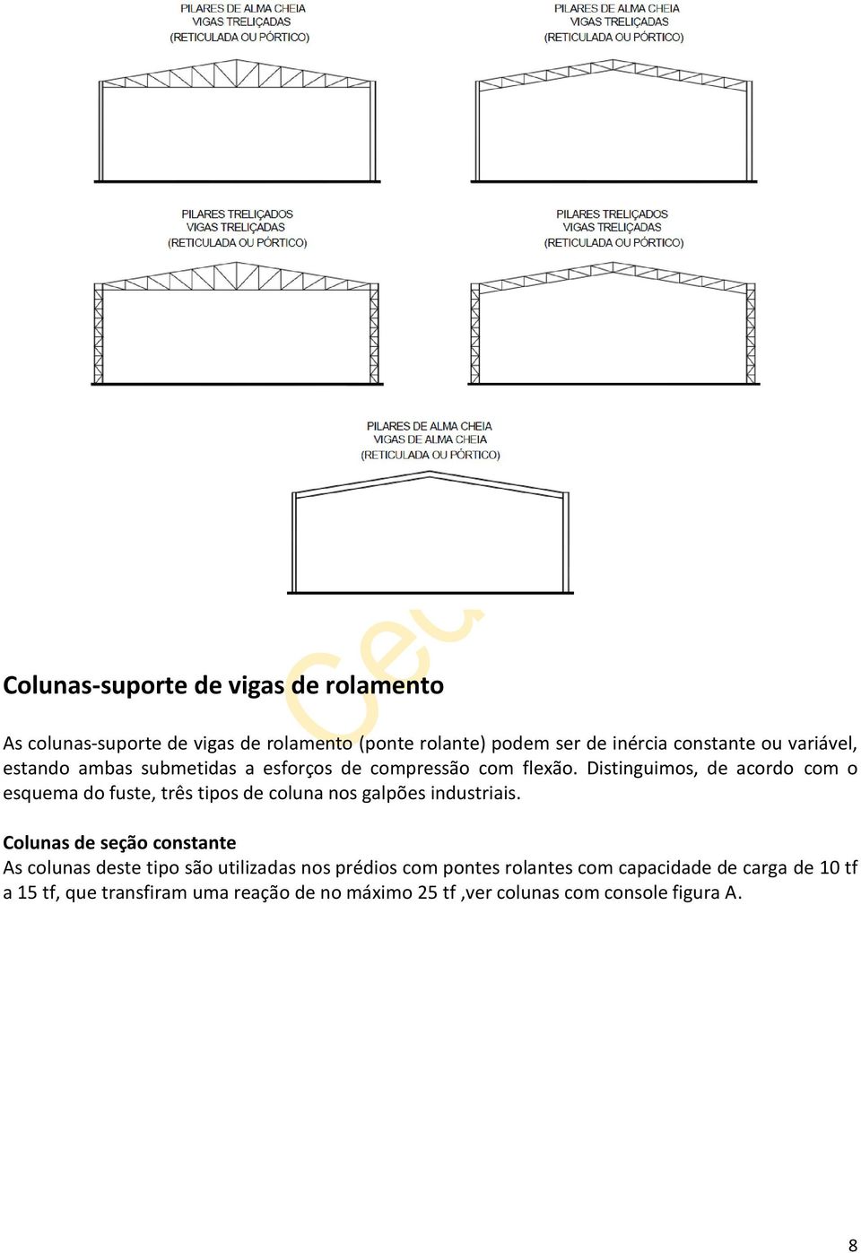 Distinguimos, de acordo com o esquema do fuste, três tipos de coluna nos galpões industriais.