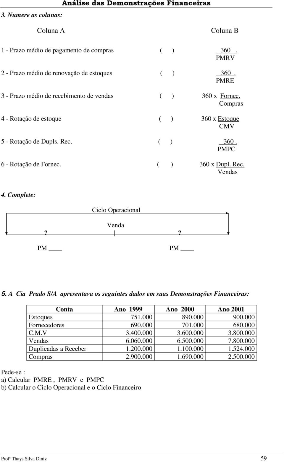 Complete: Venda?? PM PM 5. A Cia Prado S/A apresentava os seguintes dados em suas Demonstrações Financeiras: Conta Ano 1999 Ano 2000 Ano 2001 Estoques 751.000 890.000 900.000 Fornecedores 690.000 701.