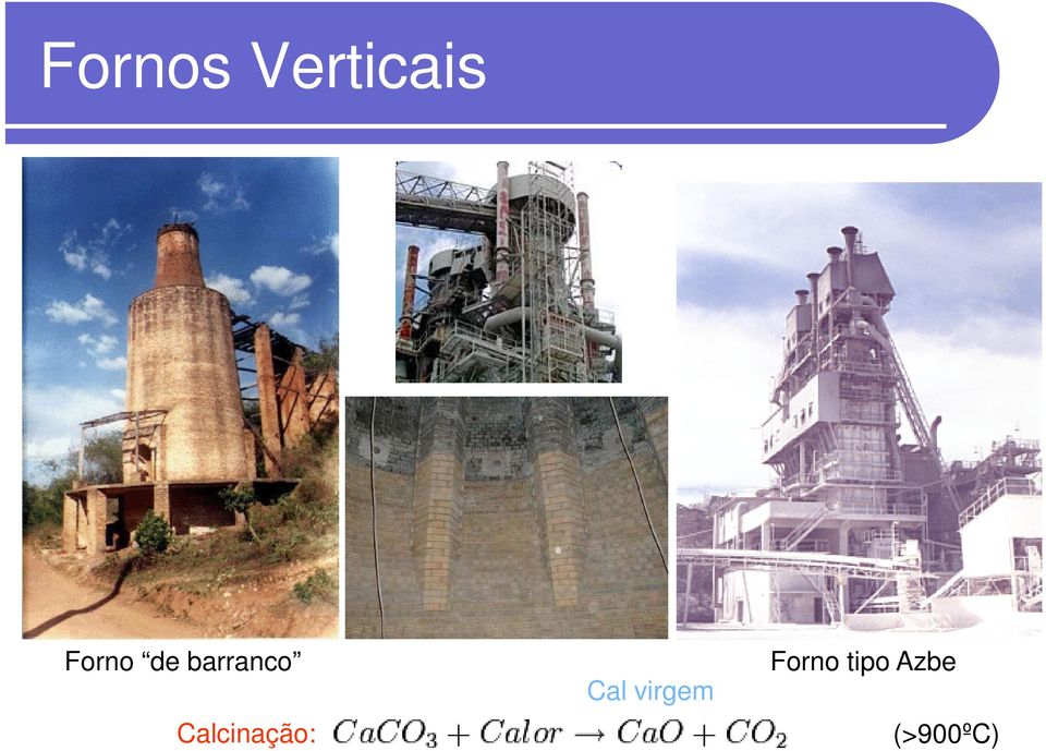 Calcinação: Cal