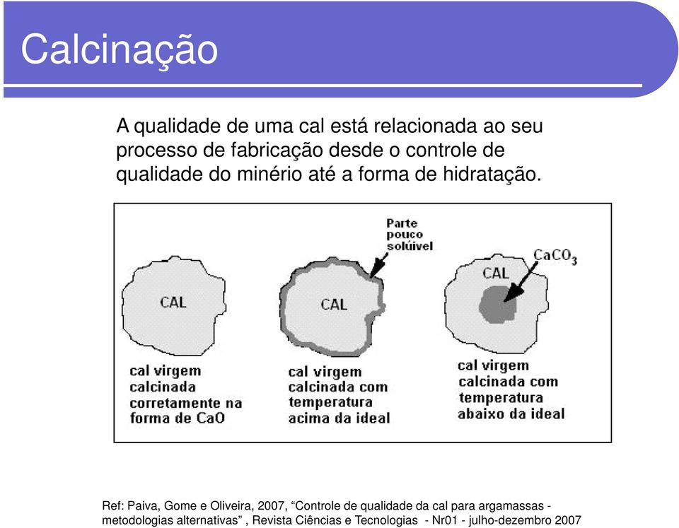 Ref: Paiva, Gome e Oliveira, 2007, Controle de qualidade da cal para argamassas