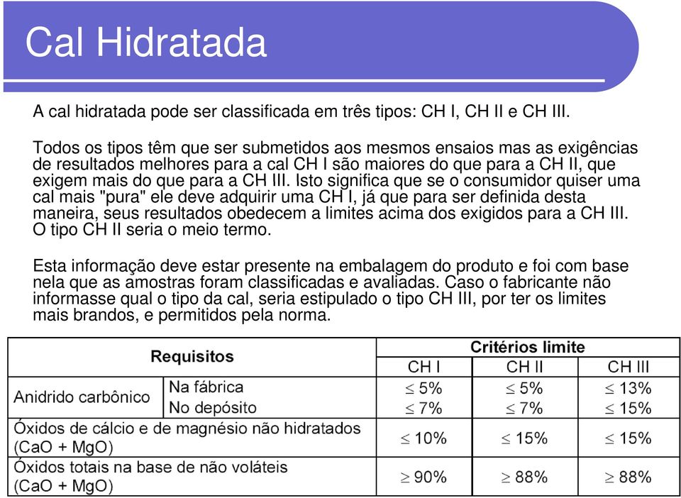 Isto significa que se o consumidor quiser uma cal mais "pura" ele deve adquirir uma CH I, já que para ser definida desta maneira, seus resultados obedecem a limites acima dos exigidos para a CH