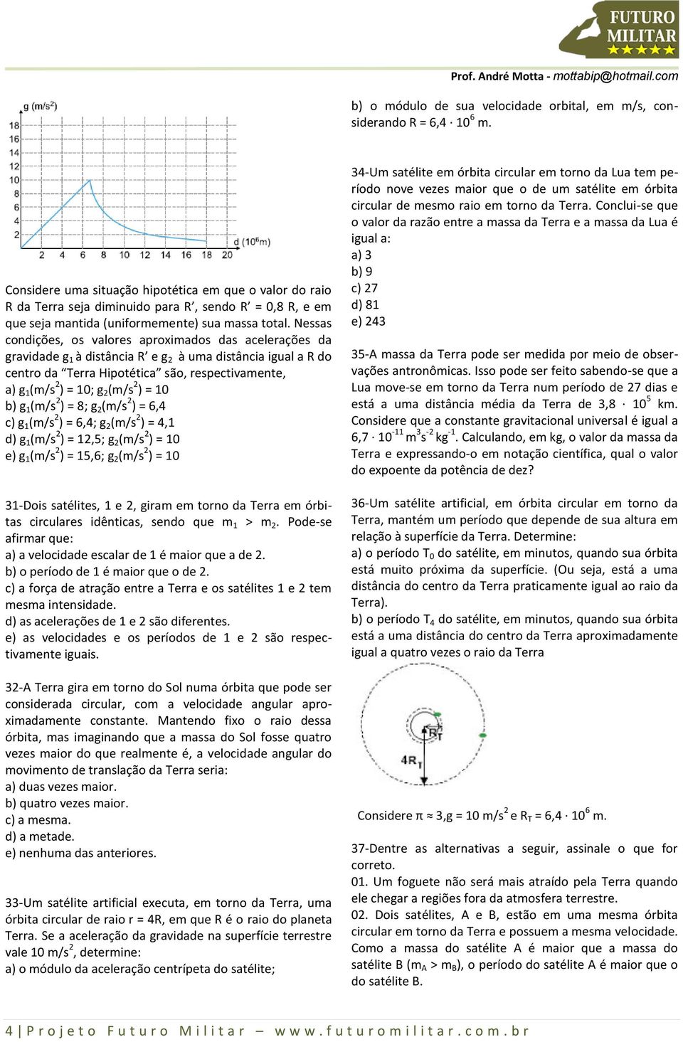 Nessas condições, os valores aproximados das acelerações da gravidade g 1 à distância R e g à uma distância igual a R do centro da Terra Hipotética são, respectivamente, a) g 1 (m/s ) = 10; g (m/s )