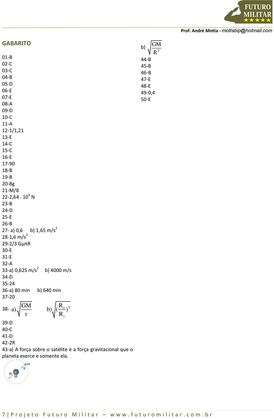 min 37-0 GM R 3 38- e a) b) ( ) r R i 39-D 40-C 41-D 4-R 43-a) A força sobre o satélite é a força gravitacional que o planeta exerce e