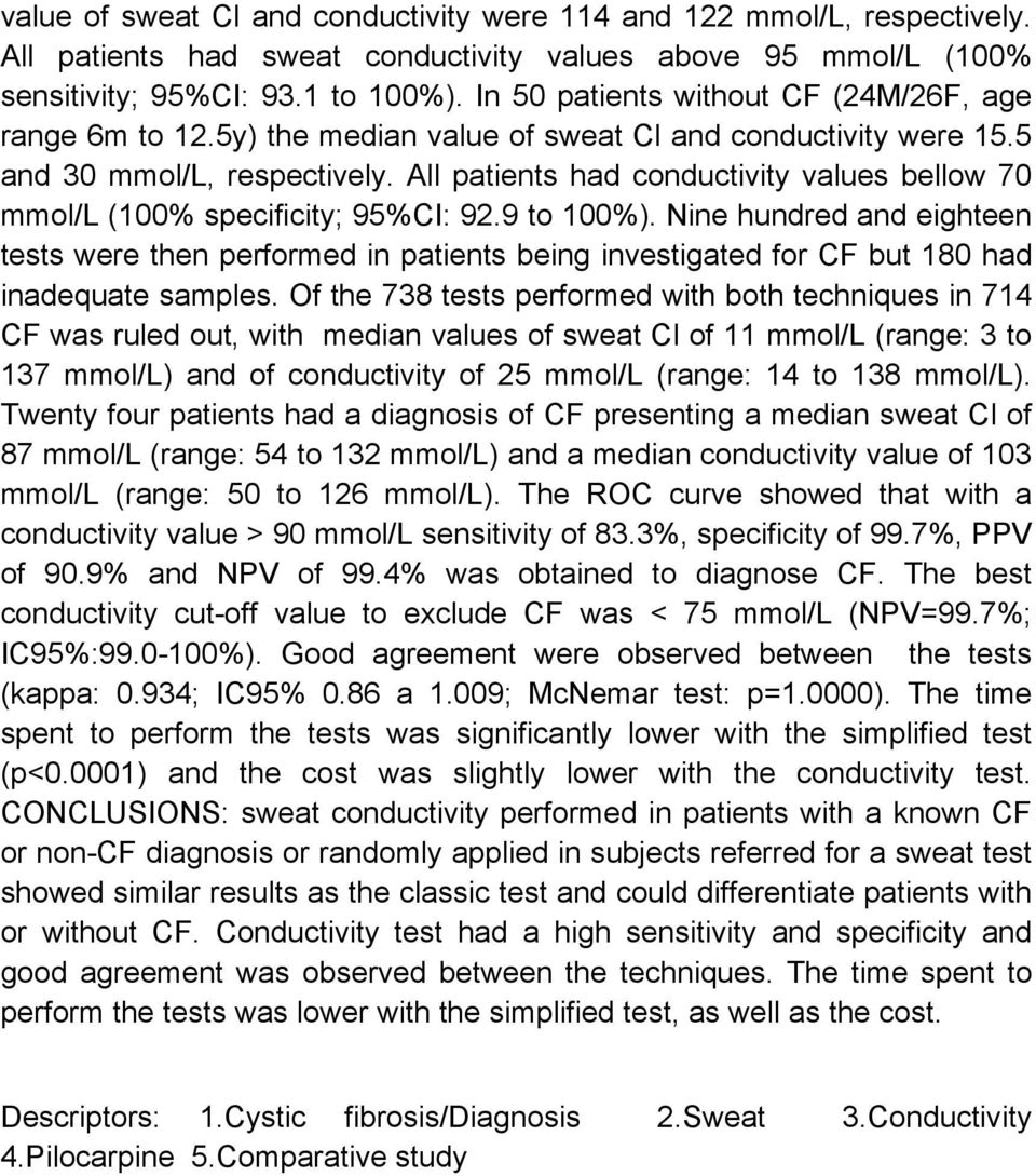 All patients had conductivity values bellow 70 mmol/l (100% specificity; 95%CI: 92.9 to 100%).