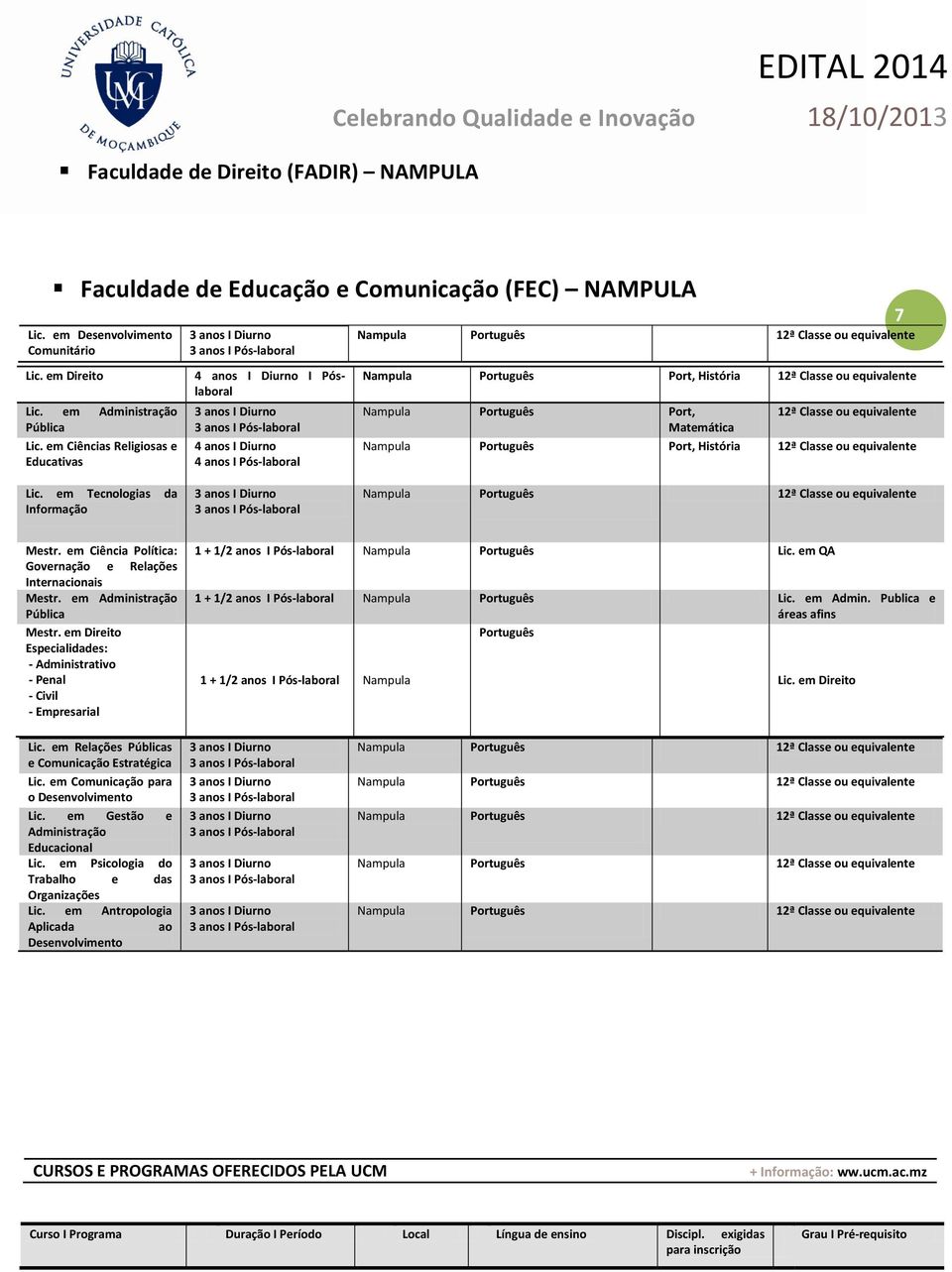 equivalente Matática Nampula Português Port, História 12ª Classe ou equivalente 7 Lic. Tecnologias da Informação Mestr. Ciência Política: Governação e Relações Internacionais Mestr.