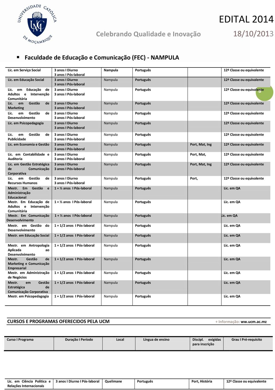 Contabilidade e Auditoria Nampula Português Port, Mat, 12ª Classe ou equivalente Lic. Gestão Estratégica Nampula Português Port, Mat, Ing 12ª Classe ou equivalente de Comunicação Corporativa Lic.