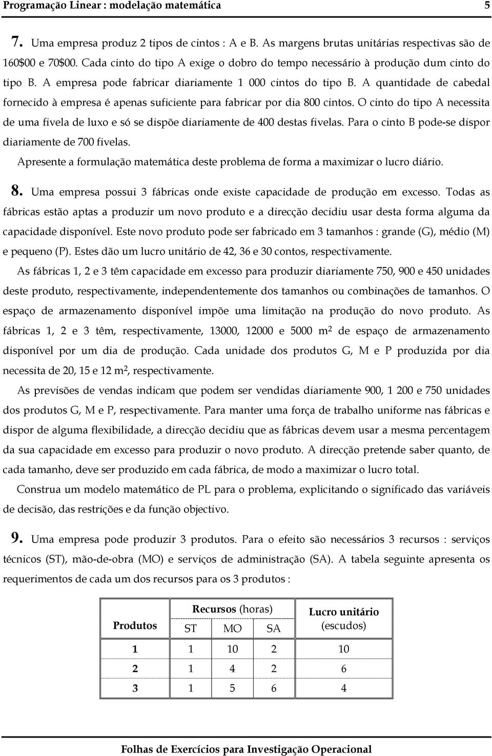 A quantidade de cabedal fornecido à empresa é apenas suficiente para fabricar por dia 800 cintos. O cinto do tipo A necessita de uma fivela de luxo e só se dispõe diariamente de 400 destas fivelas.